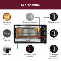 Borosil Prima 42 Litres Digital Oven Toaster & Grill | Motorized Rotisserie & Convection Heating | Silver & Black