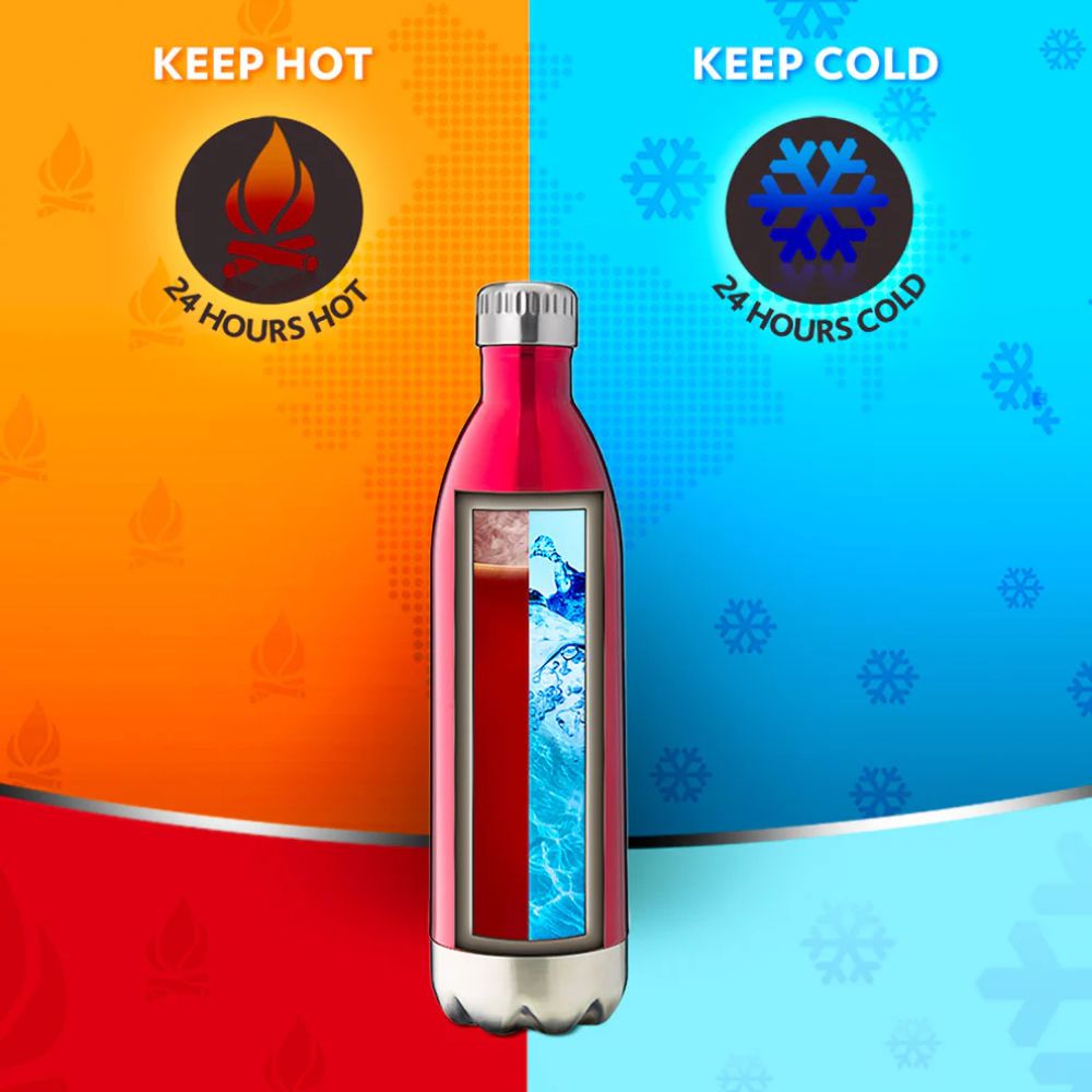 Borosil Hydra Bolt Trans Vacuum Insulated Bottle | 1 Pc