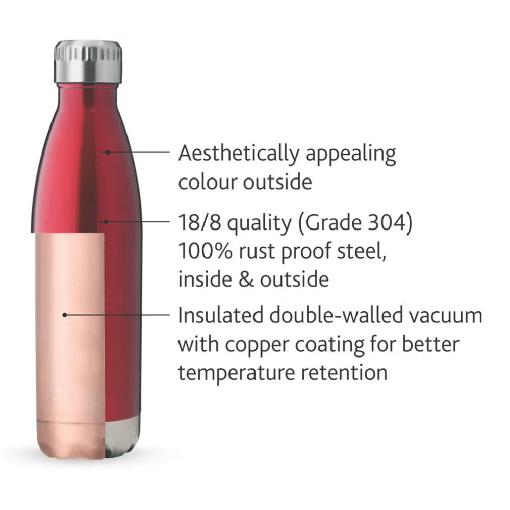 Borosil Hydra Bolt Trans Vacuum Insulated Bottle | 1 Pc