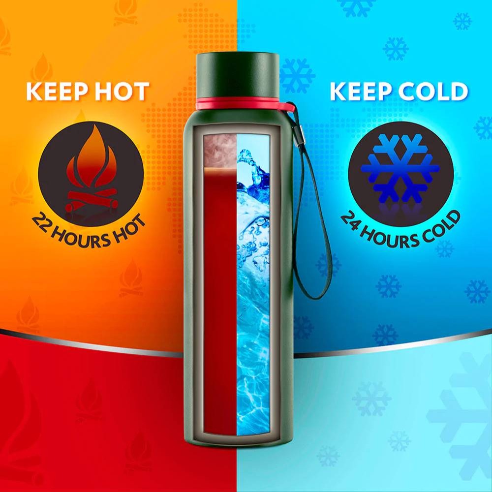Borosil Stainless Steel Hydra Trek Vacuum Insulated Water Bottle | 1 Pc