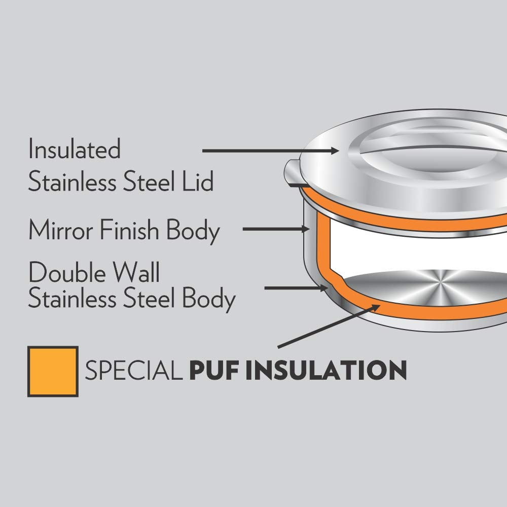 Borosil Servefresh Stainless Steel Idli Server | Silver | 1 Pc