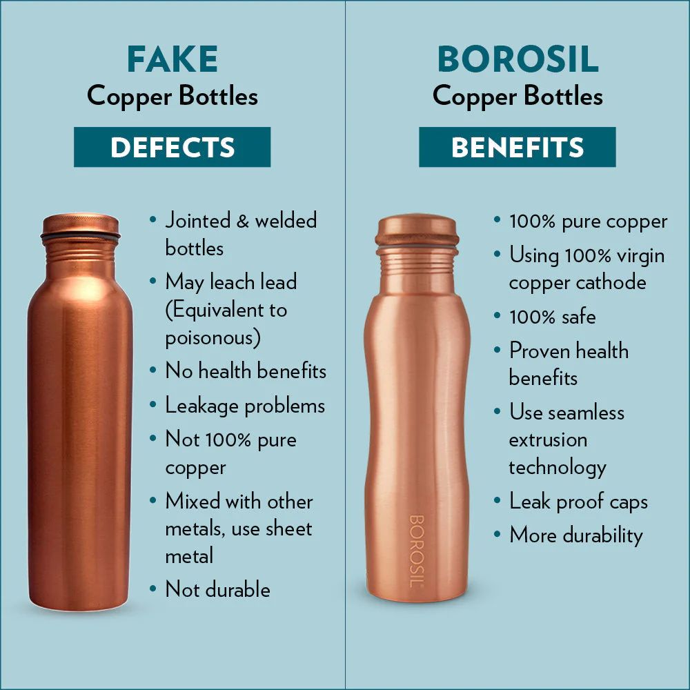 Borosil Curvy 1000 ML Copper Bottle | 1 Pc