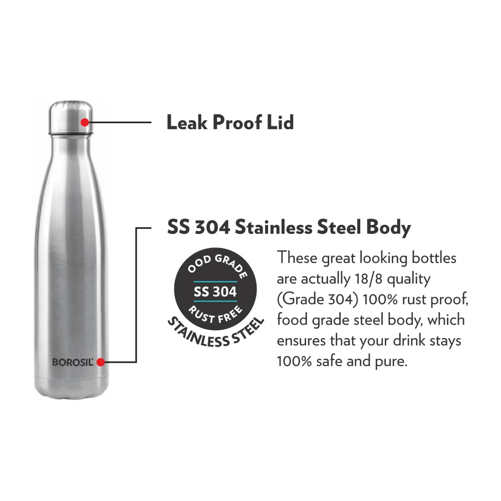 Borosil Stainless Steel Bolt 1000 ML Single Wall Bottle | Silver | 1 Pc