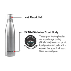 Borosil Stainless Steel Bolt 1000 ML Single Wall Bottle | Silver | 1 Pc