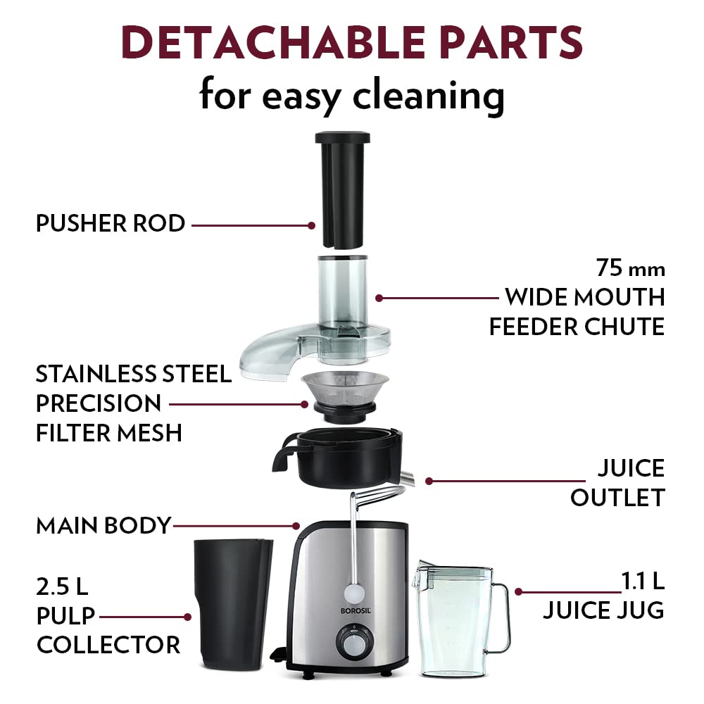 Borosil Primus Plus 800 Watts Centrifugal Juicer | Silver & Black
