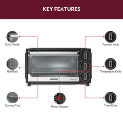 Borosil Prima 21 Litres Oven Toaster Griller | Convection Heating | 5 Heating Option | Black