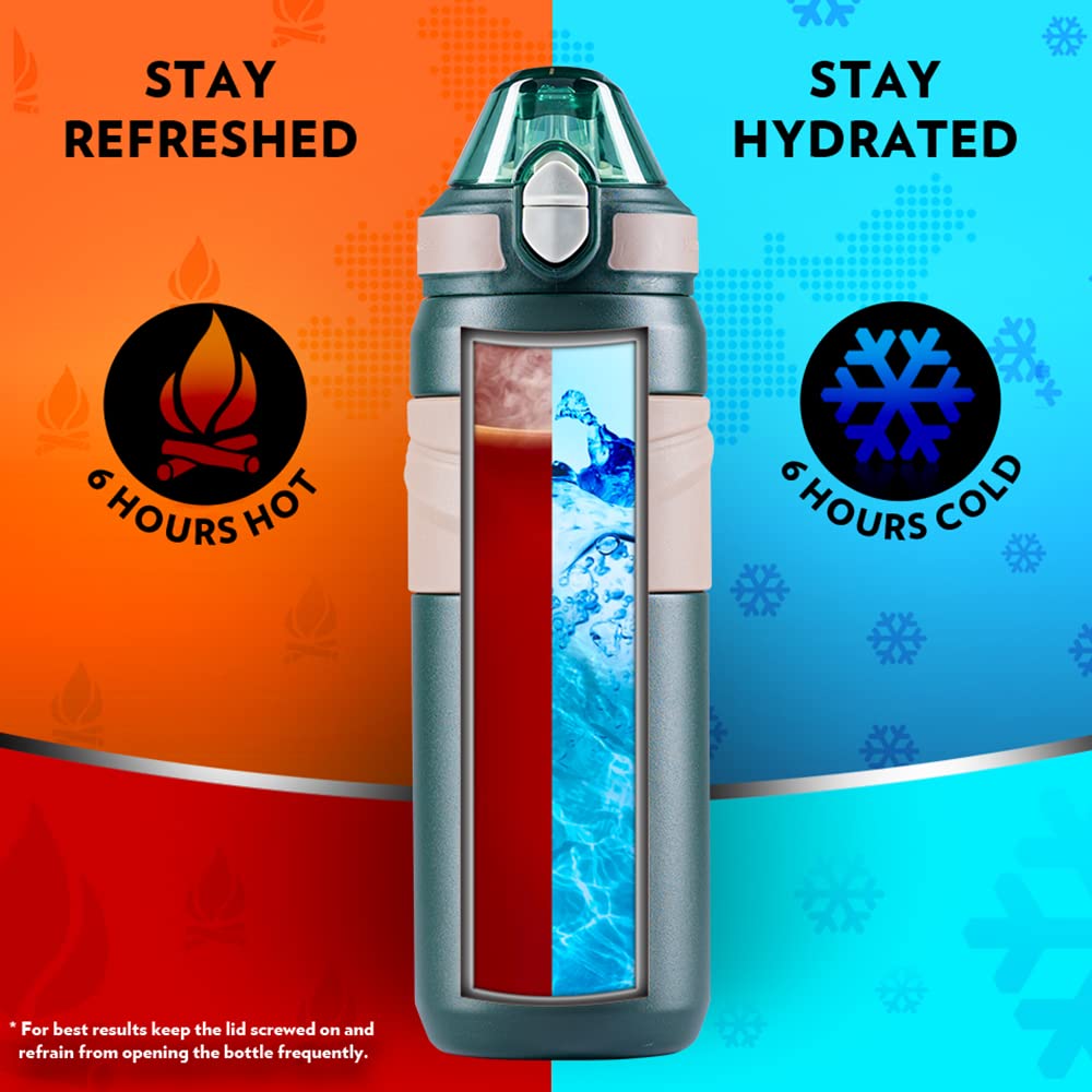Borosil Hydra Adventure 560 ML Stainless Steel Vacuum Insulated Water Bottle | Hot & Cold | 1 Pc