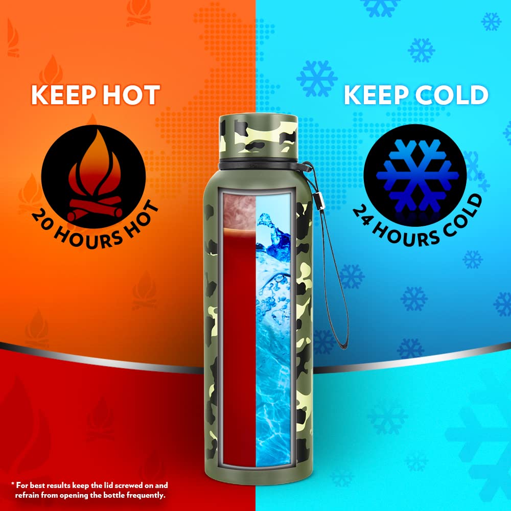 Borosil Trek Military Green 700 ML Stainless Steel Water Bottle | 1 Pc