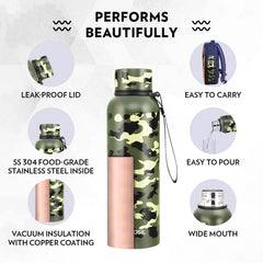 Borosil Trek Military Green 700 ML Stainless Steel Water Bottle | 1 Pc