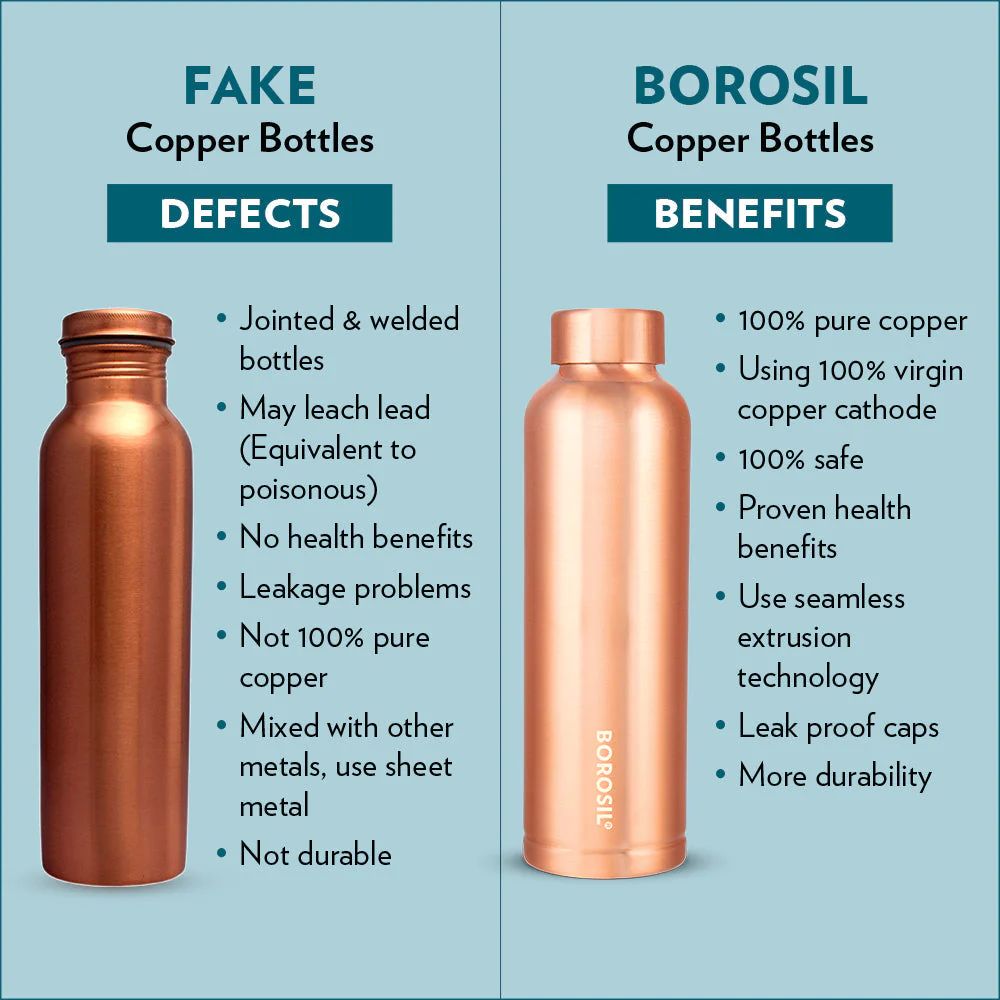 Borosil ECO Copper Bottle & Glass Set | Unique Gift Set | Set of 3 Pcs