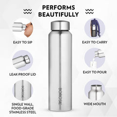 Borosil Stainless Steel Aquaslim 1000 ML Vacuum Insulated Water Bottle | Silver | 1 Pc