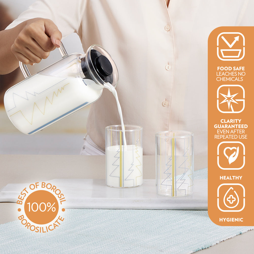 Borosil Sintra Multipurpose Set - Jug with 4 Glasses | Set of 5 Pcs