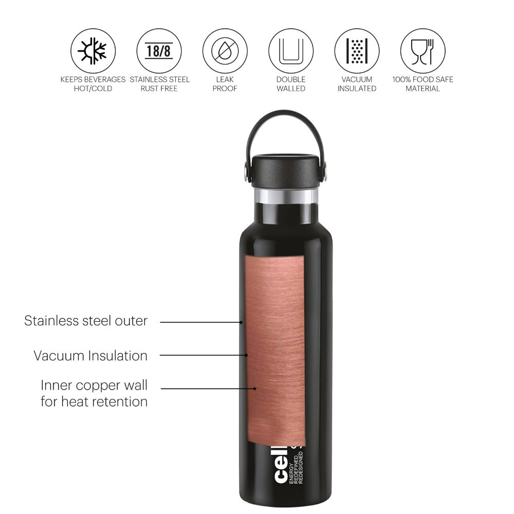 Cello Aqua Bliss 800 ML Vacuum Insulated Stainless Steel Water Bottle | 1 Pc