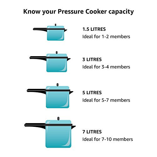 Butterfly Standard Aluminium Pressure Cooker, 3 Litre