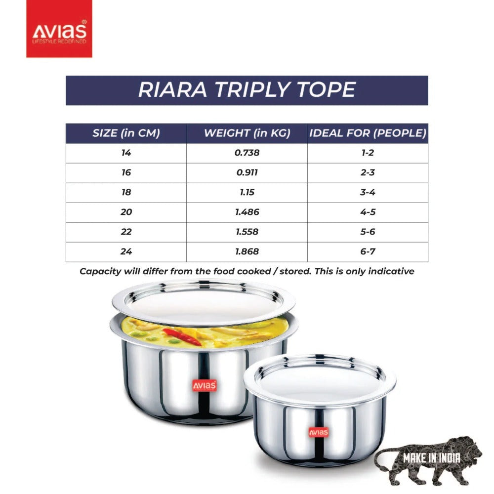 Avias Riara Premium Stainless Steel Tri-Ply Tope With Steel Lid | Gas & Induction Compatible | Silver