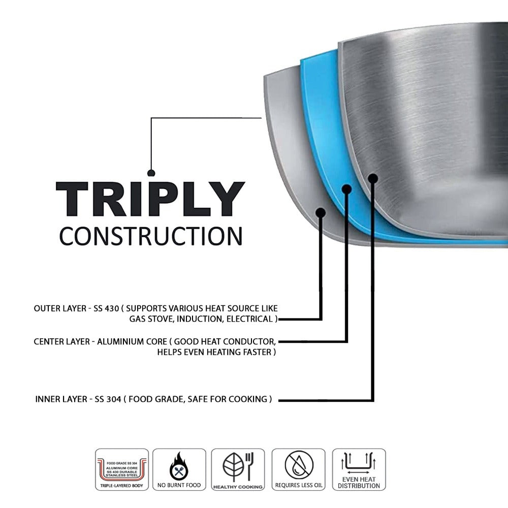 Avias Riara Premium Stainless Steel Tri-Ply Tope With Steel Lid | Gas & Induction Compatible | Silver