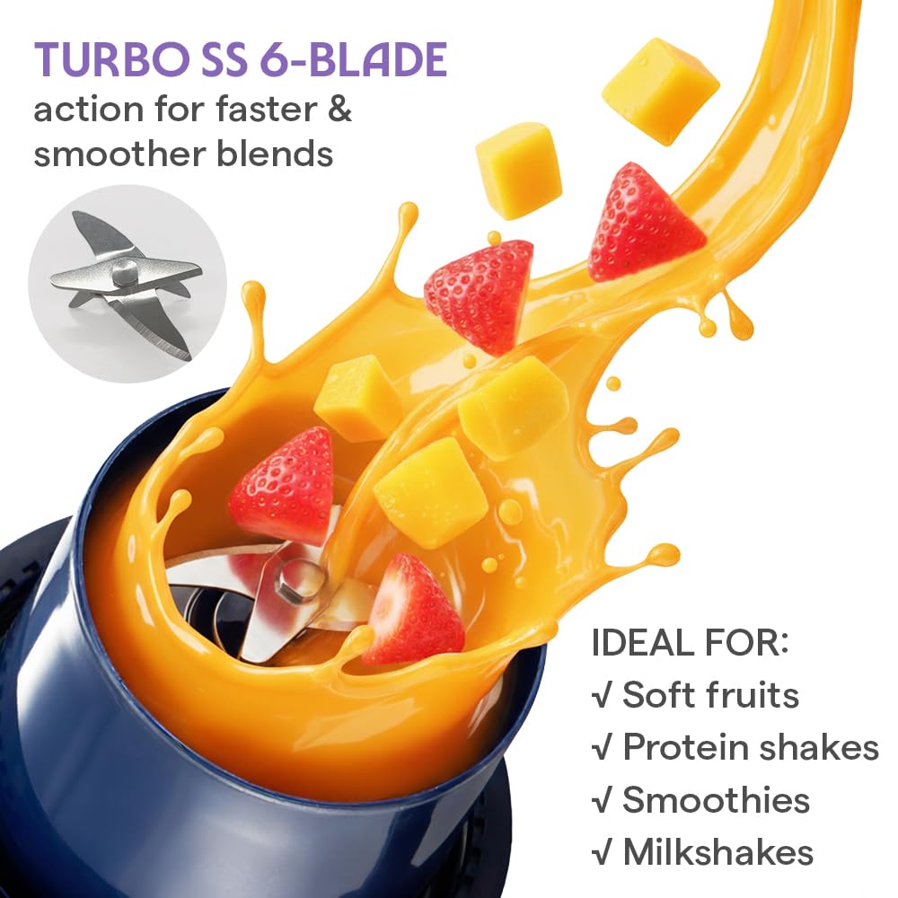 Borosil NutriGrip 40 Watts Portable Blender | Low-Noise DC Motor | Blue