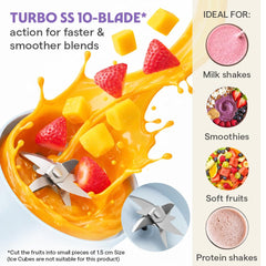 Borosil NutriSip 40 Watts Portable Blender | Low-Noise DC Motor | Blue