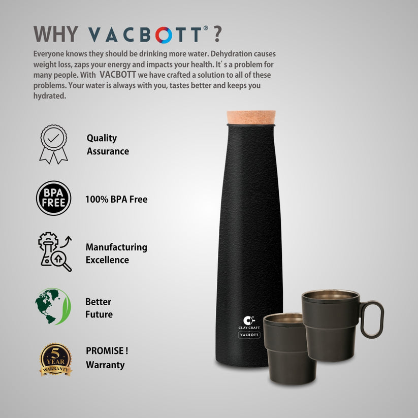 Clay Craft Vacbott Crest Combo Set | Single Walled Non Insulated Water Bottle with Single Walled Victor Mug (2 Pcs) | Set of 3 Pcs